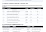do project management plan project charter and gantt chart