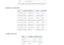 do tally prime data entry, bookkeeping and accounting