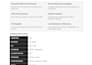 develop java spring boot rest apis and backend
