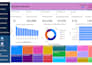 analyze your data and create an interactive power bi dashboard