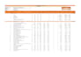do construction material takeoff, quantity takeoff and cost estimation