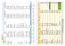excel data cleaning , merging and removing duplicates