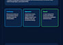 dockerize and deploy your application on AWS ec2 or vps