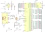 power electronics pcb, bldc motor controller, inverter ac dc and dc dc converter