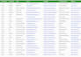 do fastest data entry, typing, and copy paste work