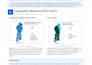 do gis mapping and remote sensing analysis using gee, arcgis and qgis