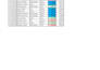 do excel data entry, formatting, cleaning and verification