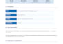 fix your meta ads lead generation and conversion issues