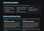 deliver professional video editing and short film editing