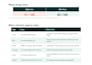 optimize your wix website with professional SEO