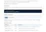 write technical documentation, API docs, and user guides