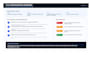 provide you technical consultation for your startup or saas