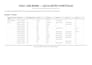 do accurate data entry, typing and excel data entry