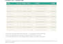 research verified guest post prospects for SEO