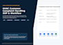 professional sops, workflows and process documentation