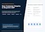 professional sops, workflows and process documentation