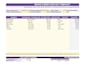 review your restaurant menu and help reduce food costs