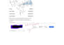 manage your ebay dropshipping on profit share