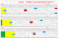 data entry specialist ed elaborazione dati excel