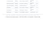 scrape google maps leads to excel csv