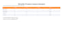 do shopify product listing and product upload