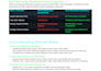 optimize unity game performance, fix lag, and reduce draw calls