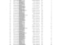 do data analytics with excel automation for reporting