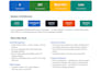 build your data platform using tools as snowflake, dbt, airflow, power bi, etc
