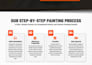 design a professional website for home service businesses