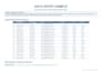 do data entry web research and data collection