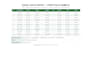 do accurate excel data entry, data cleaning and web research