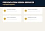 redesign your powerpoint into a professional slideshow quickly