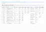 create your project plan, tracker and required templates