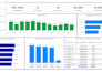 create professional power bi dashboard and reports
