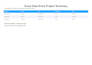 do accurate excel data entry, copy paste and data cleaning