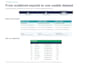 merge and consolidate your excel or CSV files