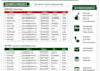 do data entry and data cleaning