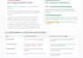 design carousels and write humanized copy
