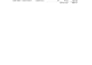 do PDF,document typing and data entry