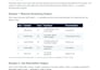 create an ai hiring assistant for recruiters