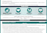 deliver a fully customized executive resume that positions you for top roles