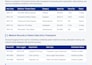 do medical data entry, pharmacy records, and software management