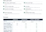 develop mt4 mt5 expert advisor forex trading bot robot in mql4 mql5