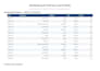 do professional bookkeeping and excel financial data entry