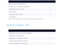 build custom ai powered web apps and automation tools
