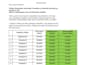 write professional security tender bids and proposals