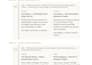 write persuasive website and product copy that converts