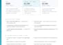 develop your react native app with expo and react native cli
