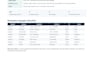 do supplier sourcing, vendor research and procurement