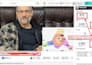 analyze your youtube competitors to improve your channel strategy